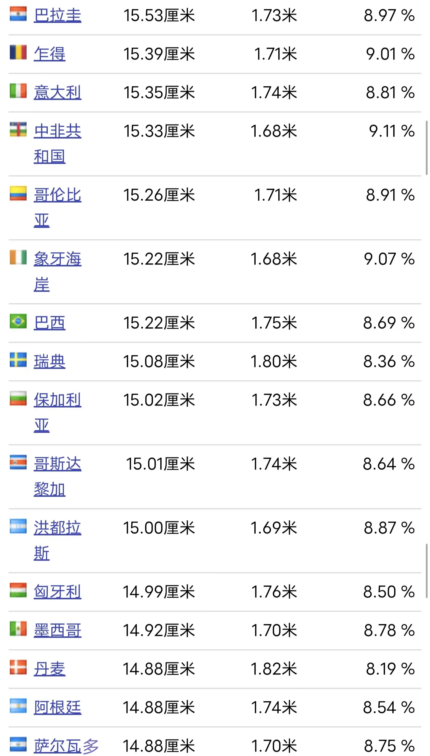 国产尺码和欧洲尺码对比国产尺码与欧洲尺码对比-第1张图片