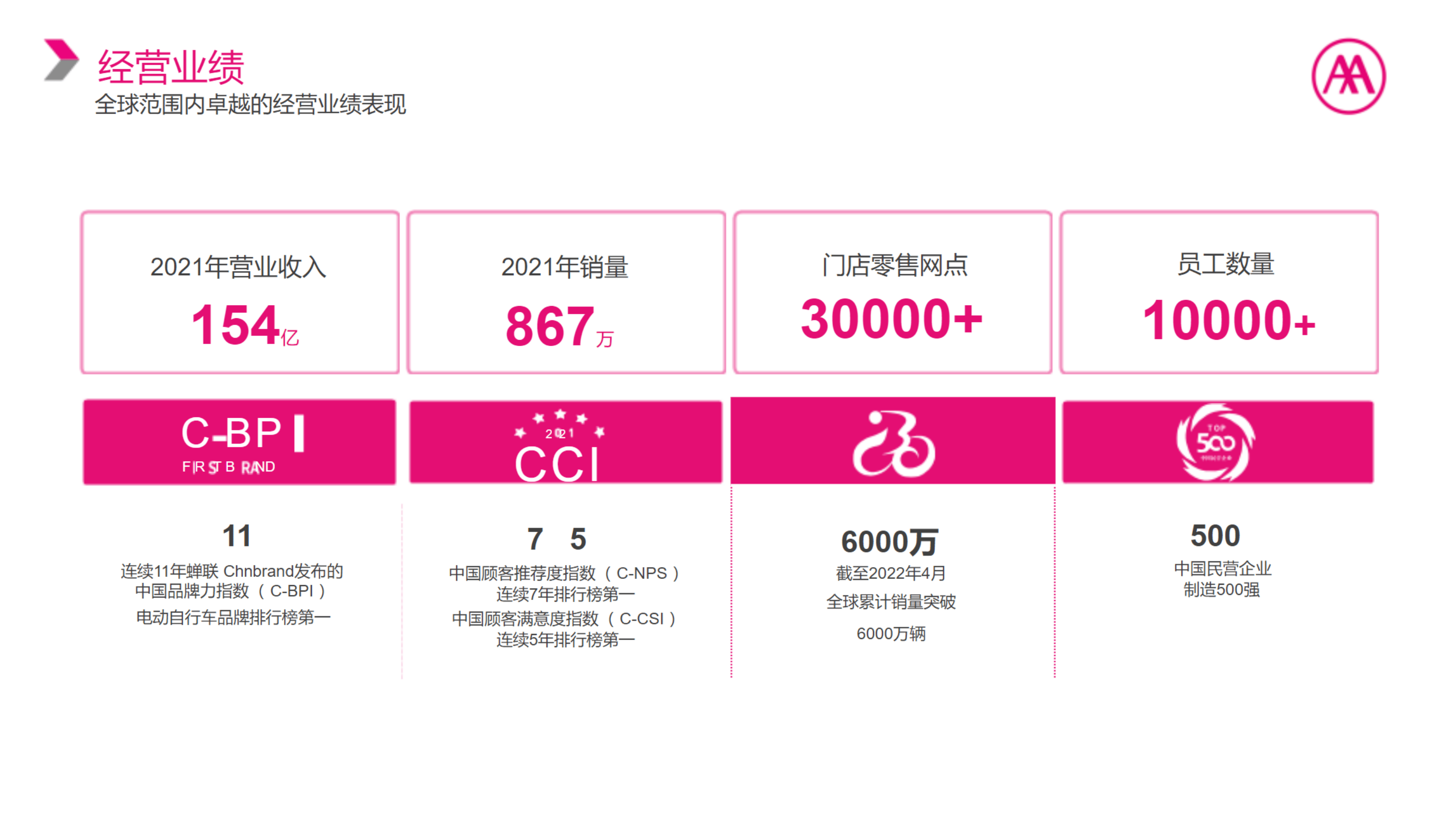 2023一码一肖100准确，预测与策略-第2张图片