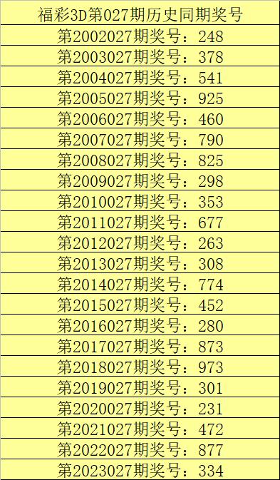 393彩票393彩票揭秘，如何把握机遇，赢取丰厚奖金-第2张图片
