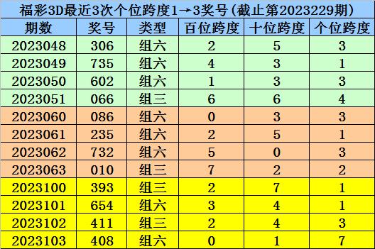 393彩票393彩票揭秘，如何把握机遇，赢取丰厚奖金-第1张图片