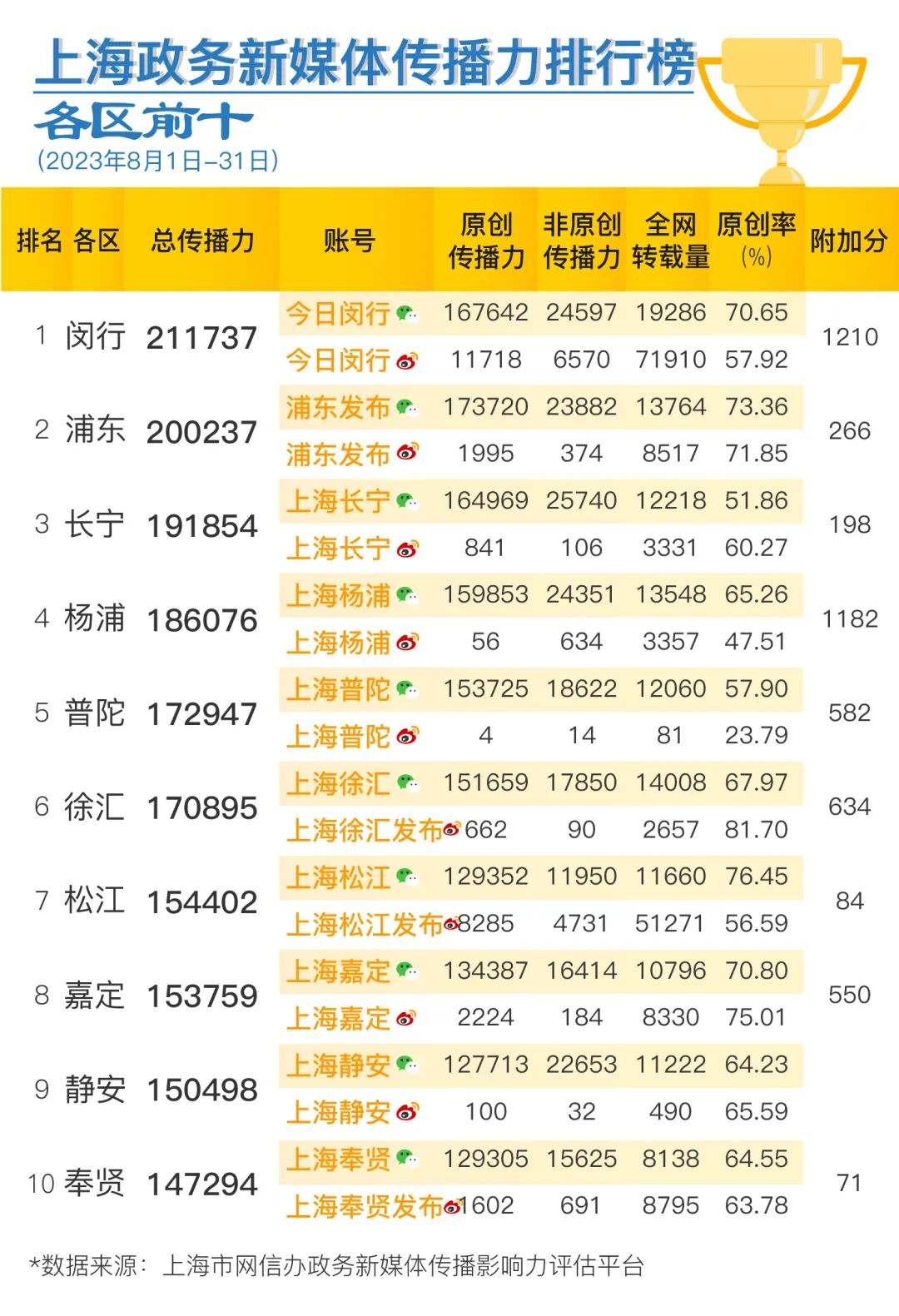2023澳门开奖历史记录查询结果表一百一十8期开什马2023澳门开奖历史记录查询结果表-第2张图片
