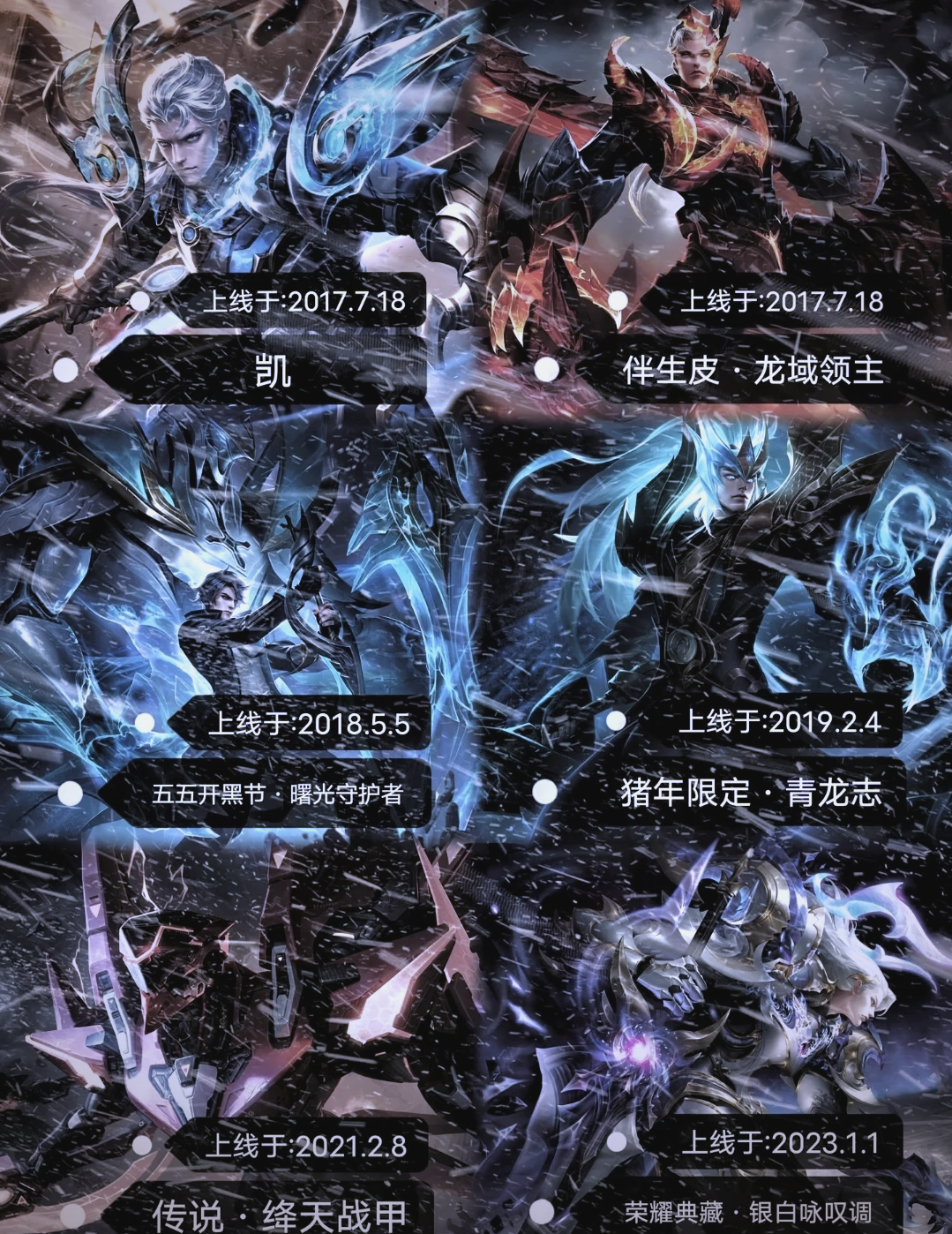 王者荣耀S21赛季开始时间揭秘-第2张图片