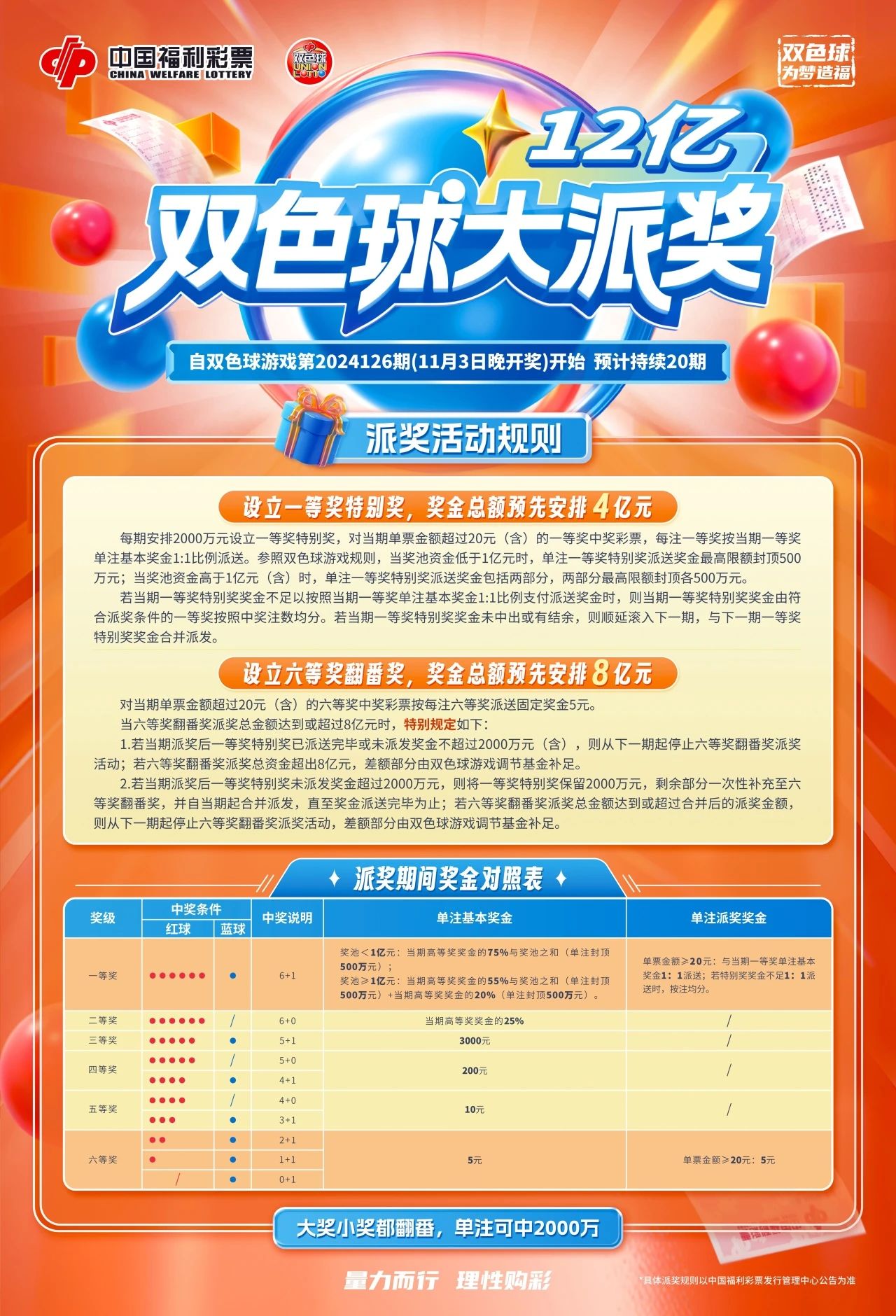 福利彩票36选7福利彩票36选7，福利与乐趣的双重体验
