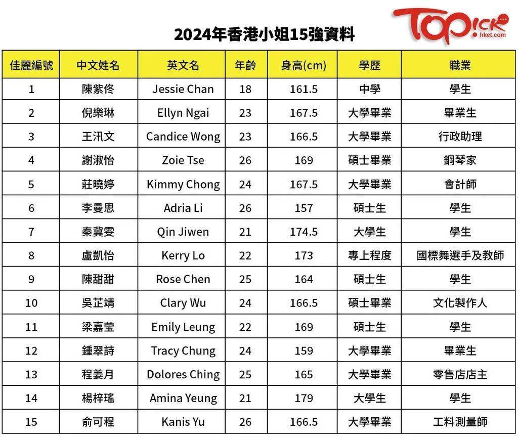 香港最准免费公开资料-第2张图片