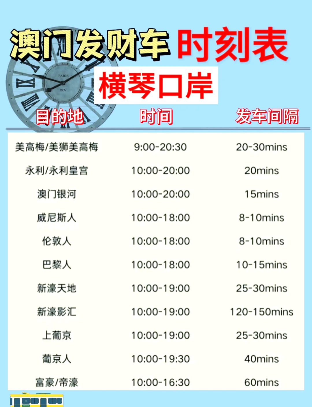 澳门最快开奖结果澳门最快开奖结果揭秘-第1张图片
