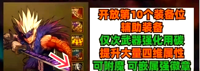 dnf辅助写法关于DNFV字辅助的探索与应用-第1张图片