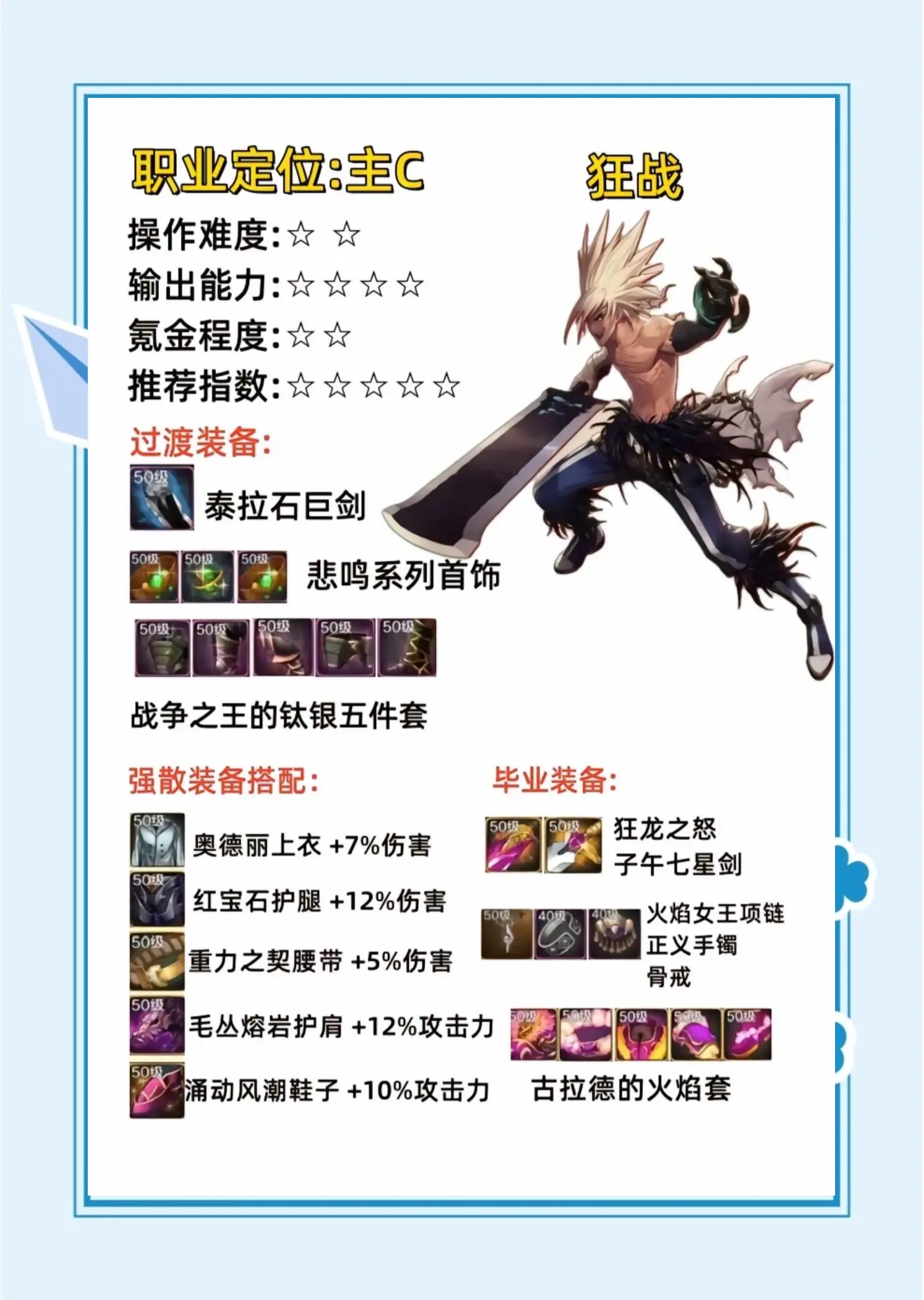 DNF韩服武器攻略-第2张图片
