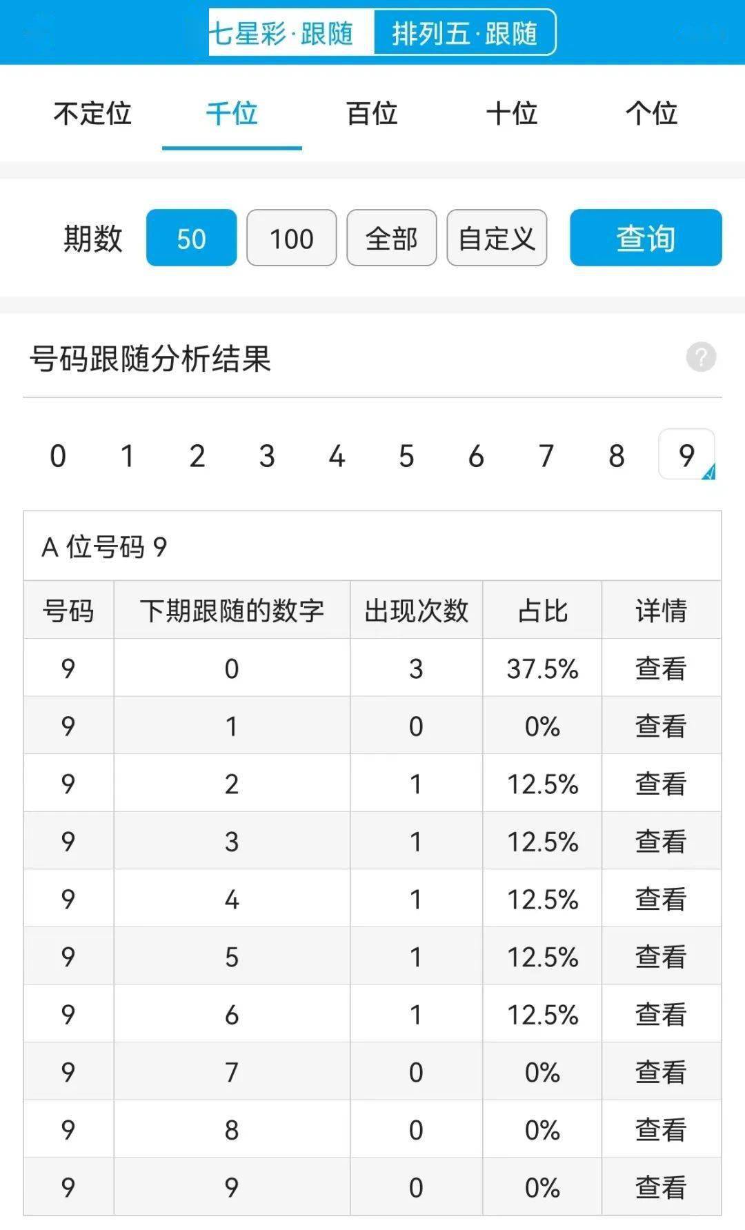 精准一肖，100%准确预测-第2张图片