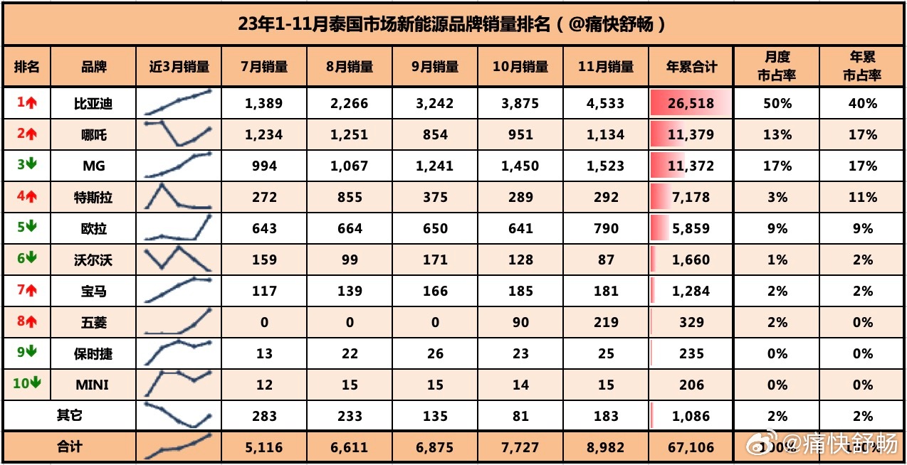 精准一肖，100%准确预测