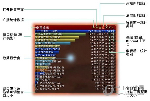 lol盒子战斗力解析-第1张图片