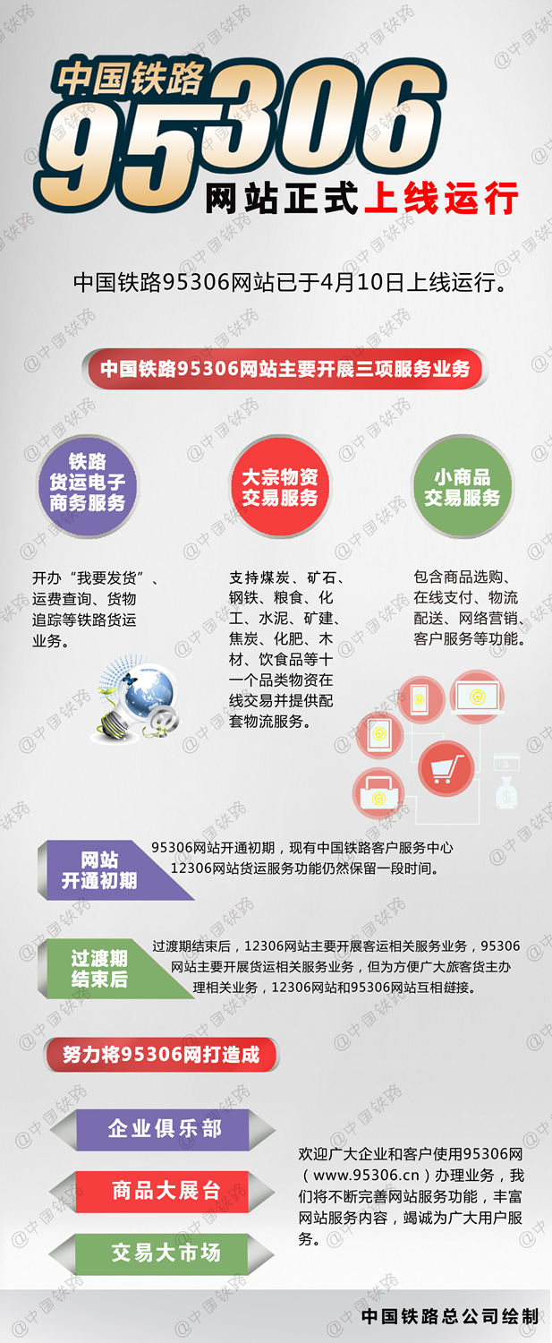 中国铁路客户服务中心网站中国铁路客户服务中心网，便捷出行的新篇章