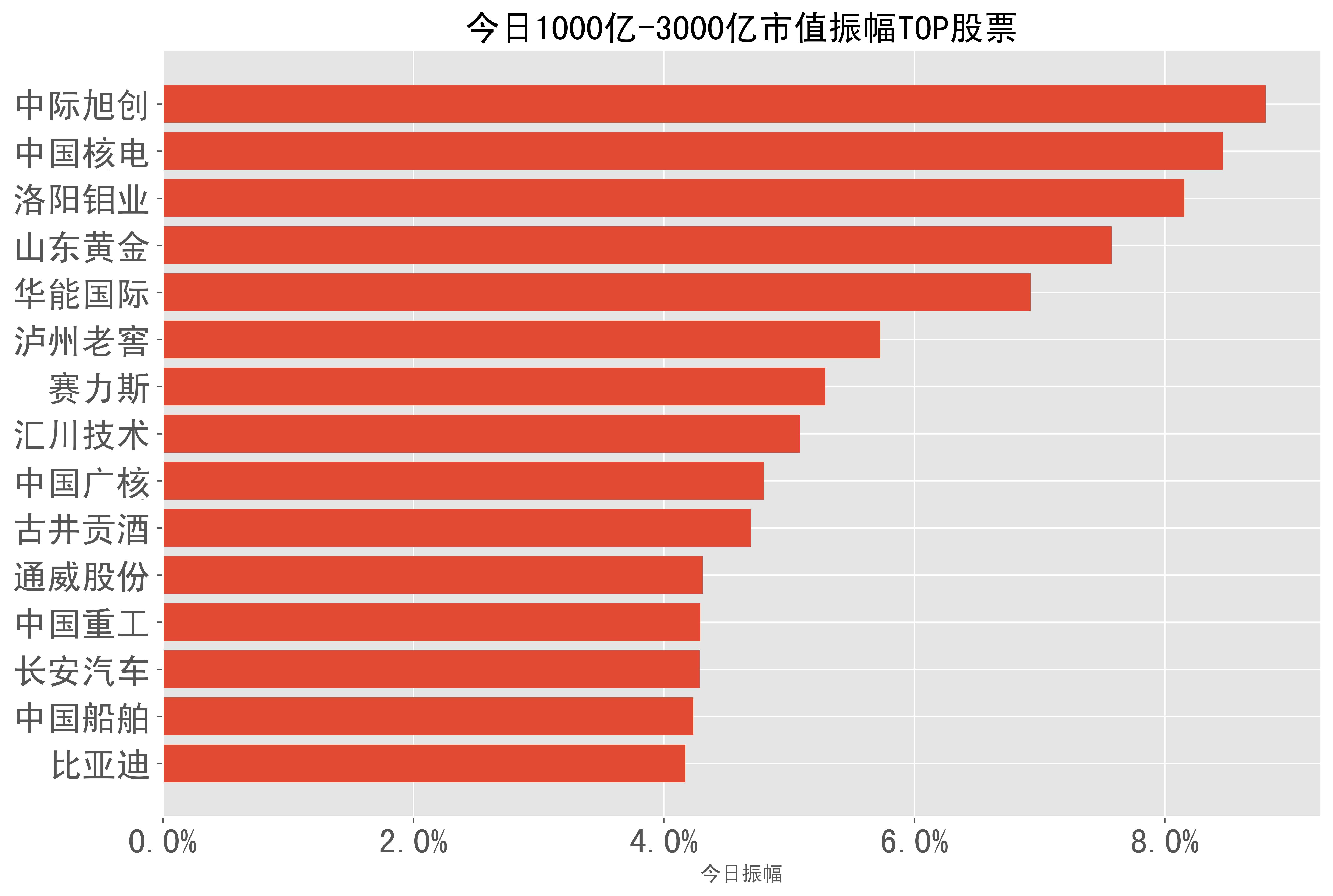 2024年新奥挂牌揭晓，今日开奖结果新奇-第3张图片