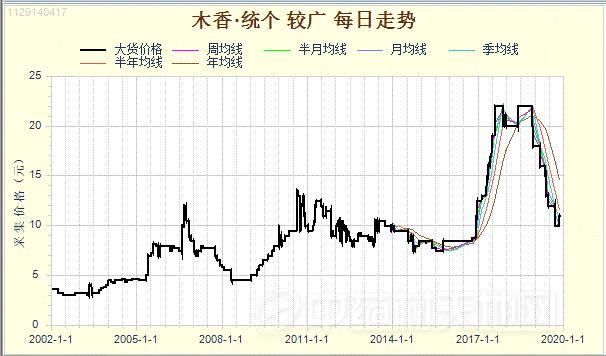 浙江风采走势图老版浙江风采走势图老版，历史与未来的交织