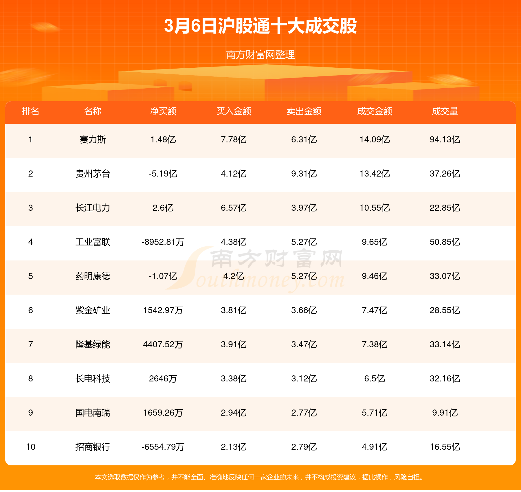 新澳天天彩免费资料新澳天天彩免费资料文章