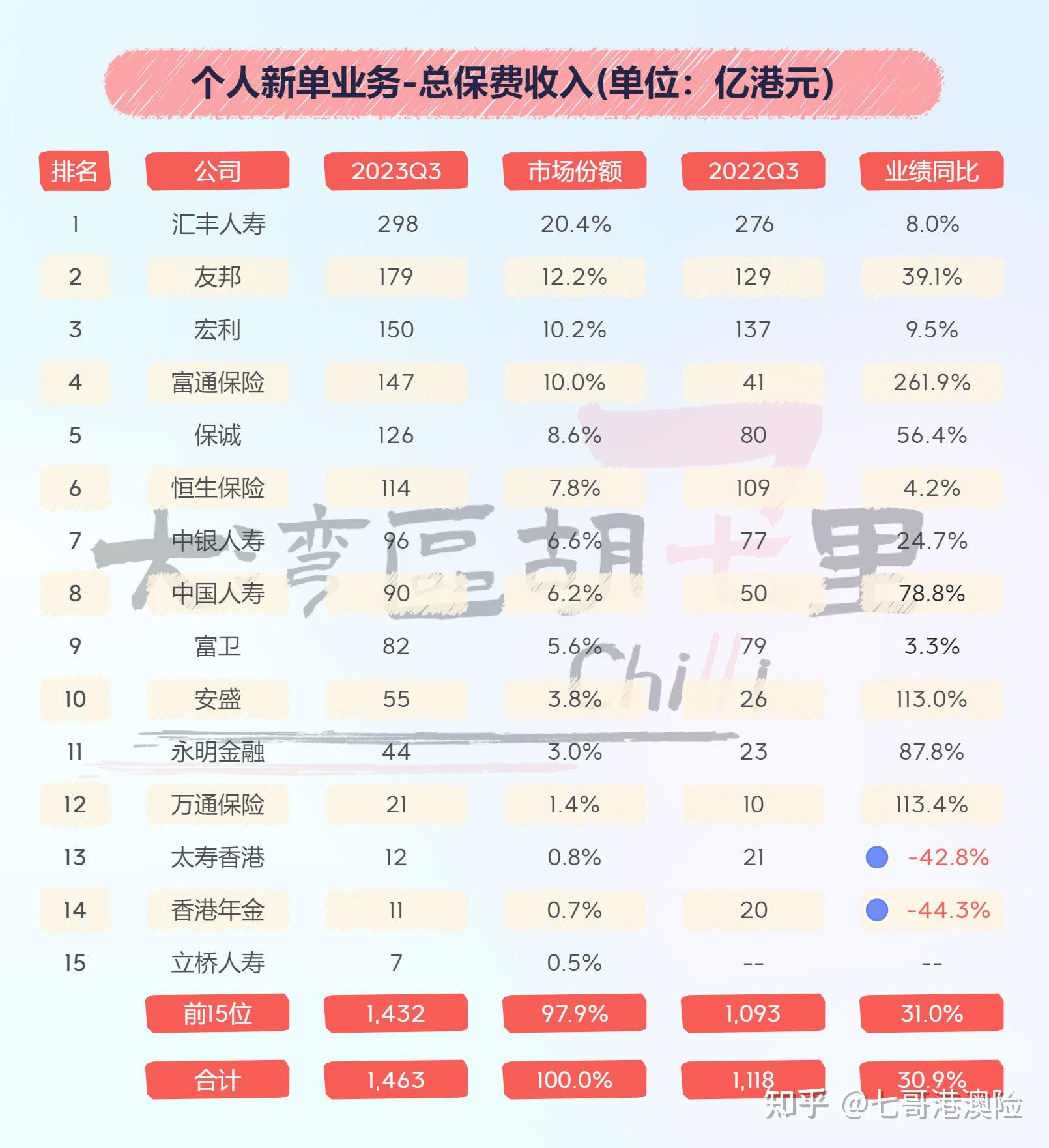 2023年香港港六资料查询