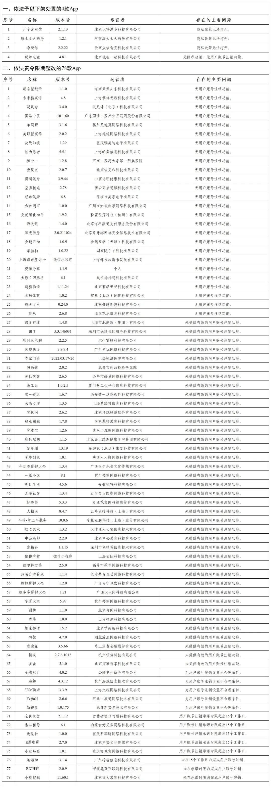 多款涉黄APP下架-第2张图片