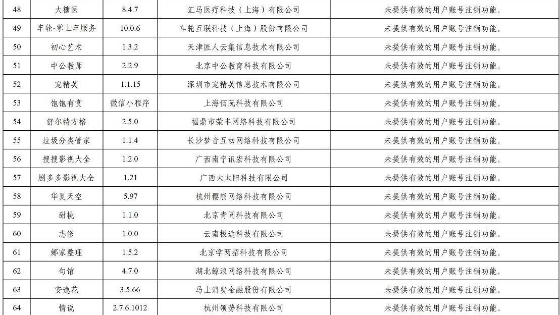 多款涉黄APP下架
