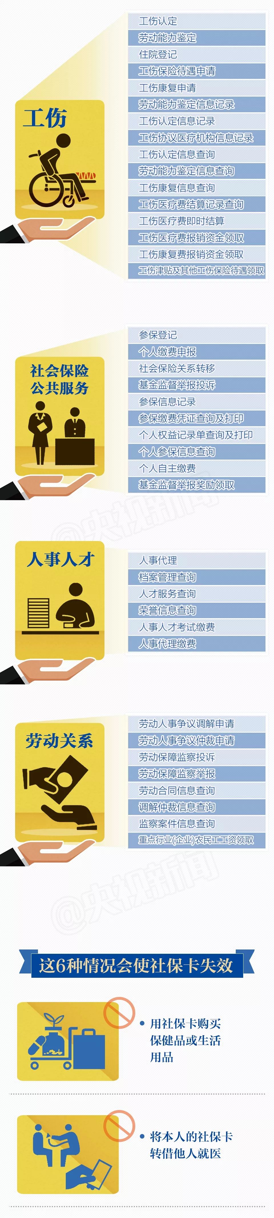 日本1卡2卡3卡日本1卡与经济发展-第3张图片