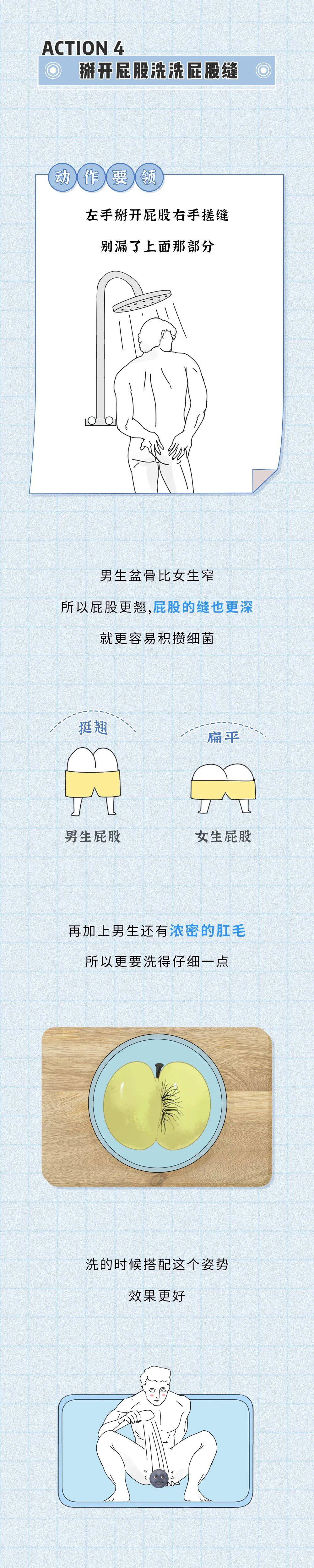 男生女生差差差的疼叫男生女生差差差很疼的免费下载大全-第1张图片