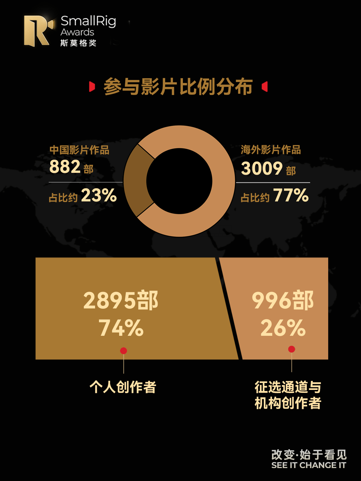 美国大片与国产片制作水准比较-第1张图片