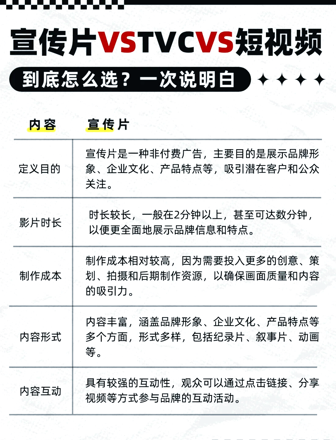 美国大片与国产片制作水准比较-第3张图片