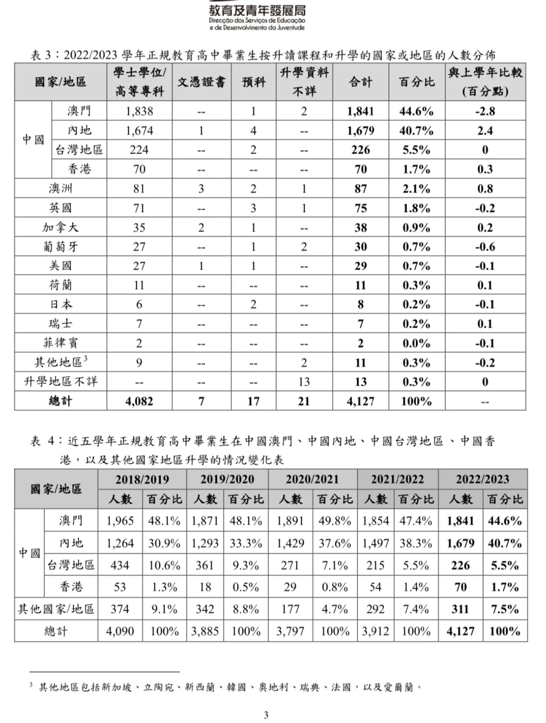 2022年今晚澳门开奖结果2022年澳门今晚开奖结果揭晓-第2张图片