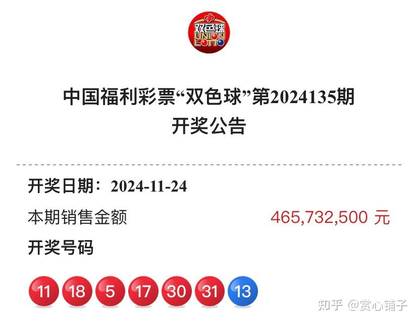双色球预测大师app下载双色球预测大师，揭秘彩票预测新科技
