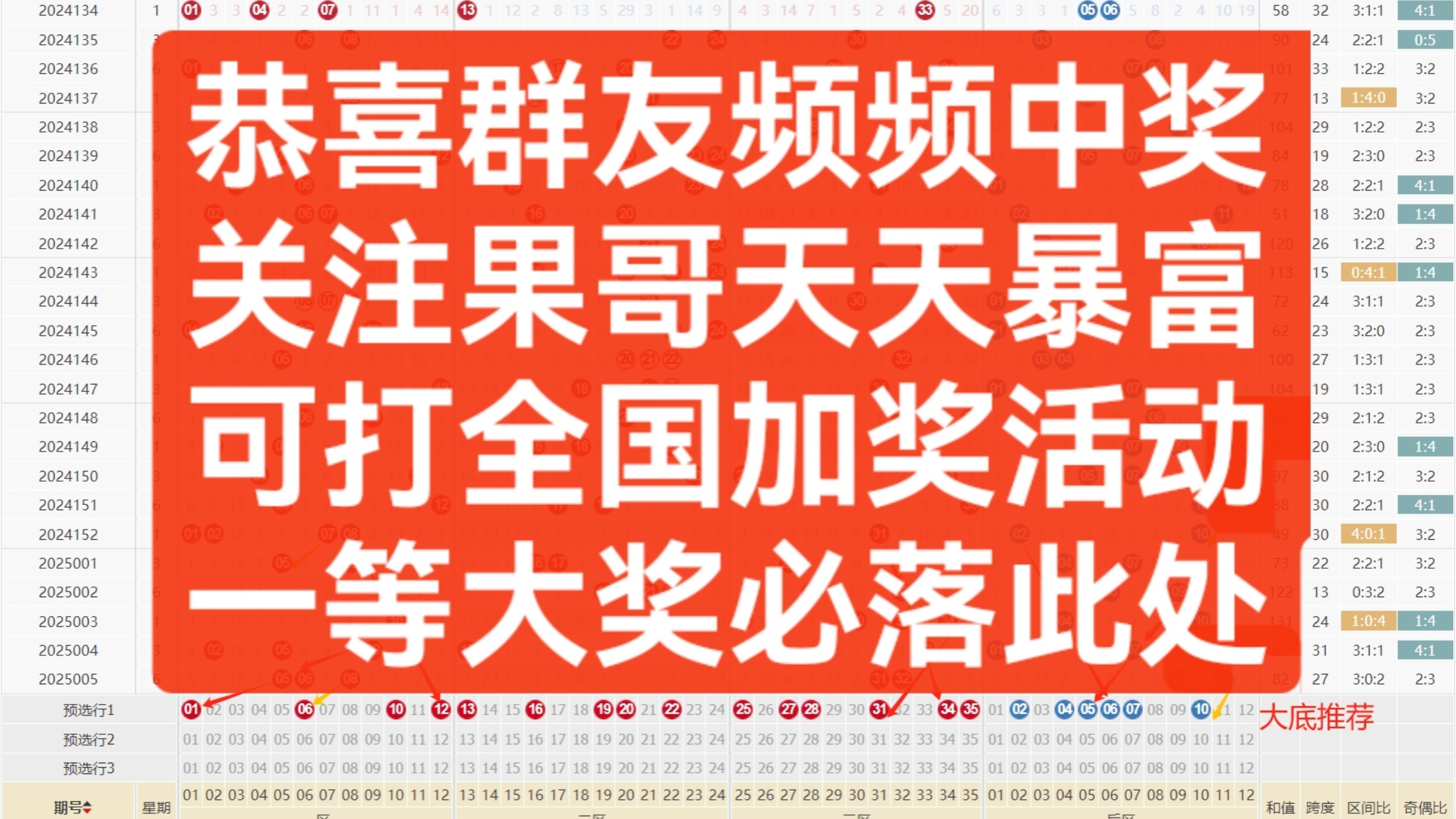 2021正版免费资料全年资料彩票说说2021正版免费资料全年资料大放送-第2张图片
