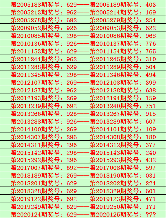 彩票89168澳门官方，揭秘与解析-第2张图片