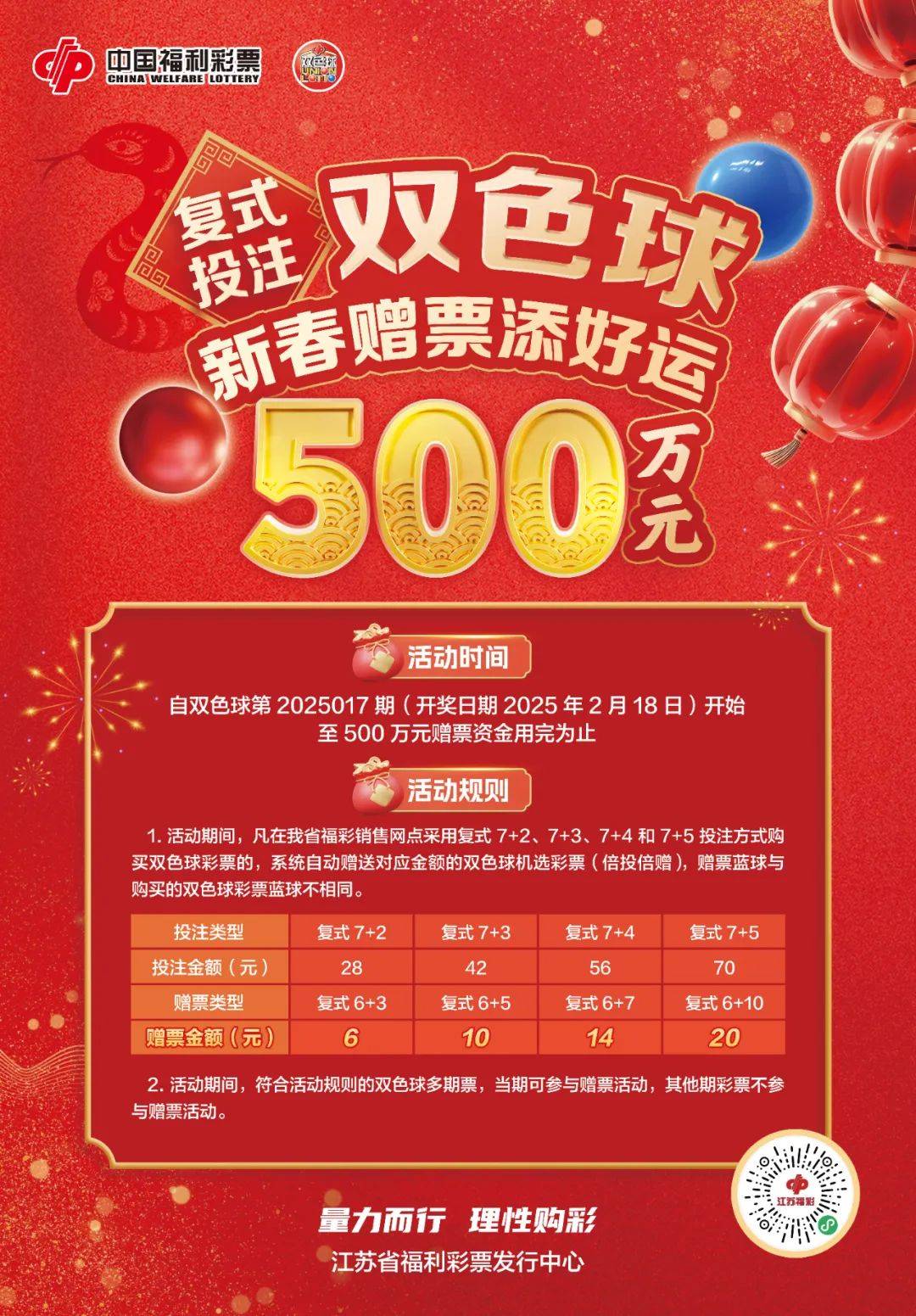 彩票双色球怎么玩法介绍彩票双色球怎么玩