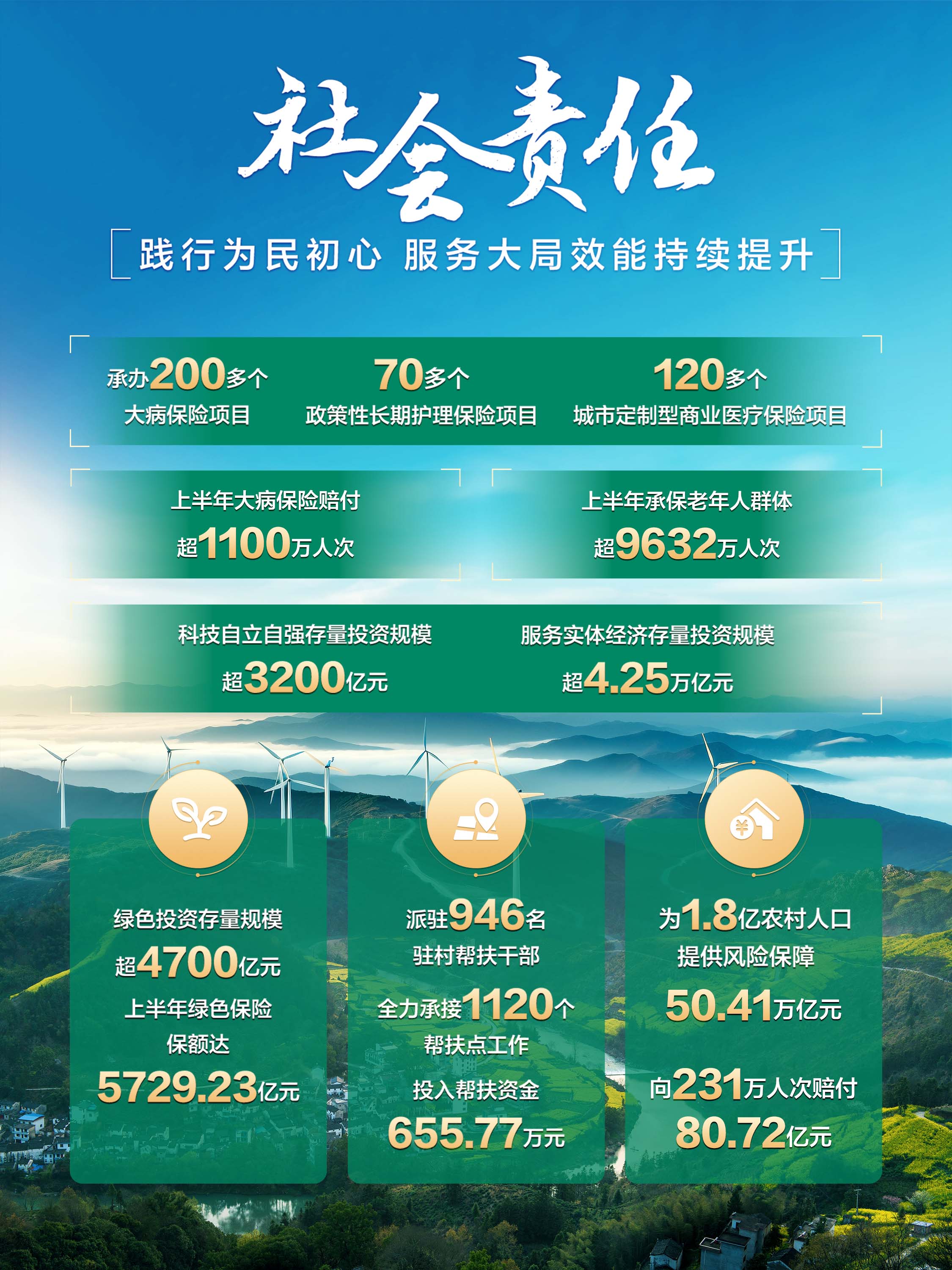 新澳2024大全正版免费资料-第2张图片