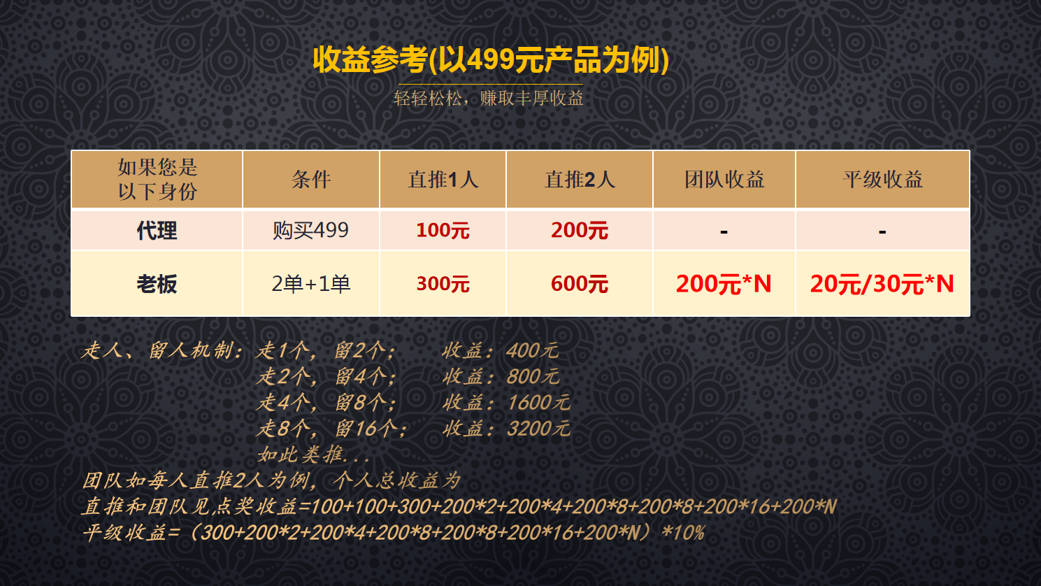 2024年天天彩免费资料大全全面解答2024年天天彩免费资料大全