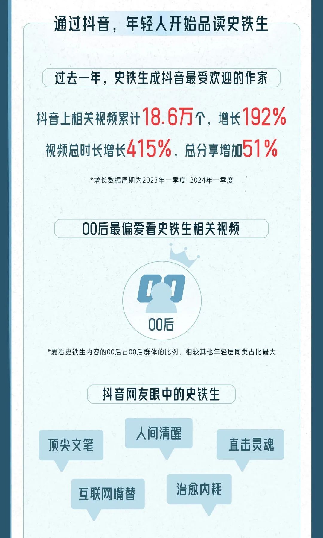 2024年天天彩免费资料大全全面解答2024年天天彩免费资料大全-第2张图片