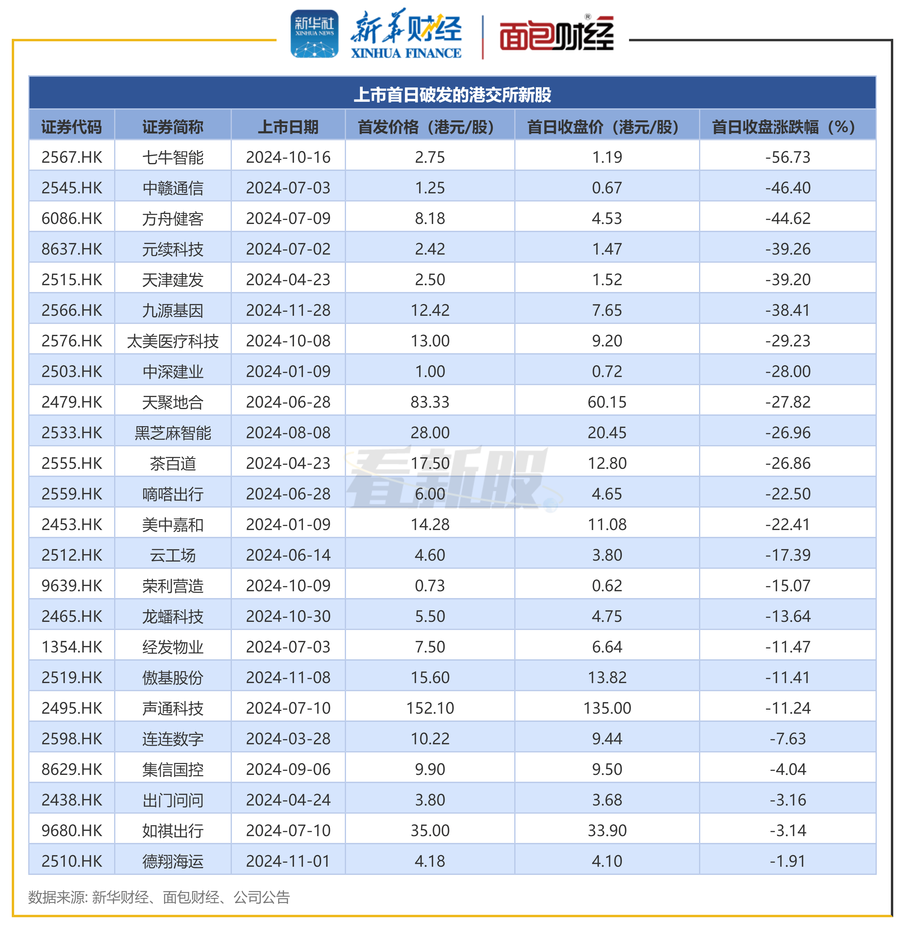 59港币等于多少人民币深度解析59GAN，生成对抗网络的新篇章-第1张图片