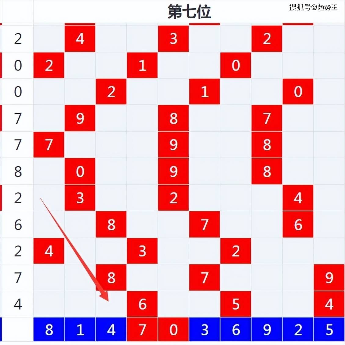 澳门三肖三码精准100%王中王澳门三肖三码精准100%王中王-第3张图片