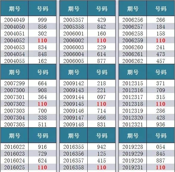 3D试机号开机号今天揭晓-第3张图片