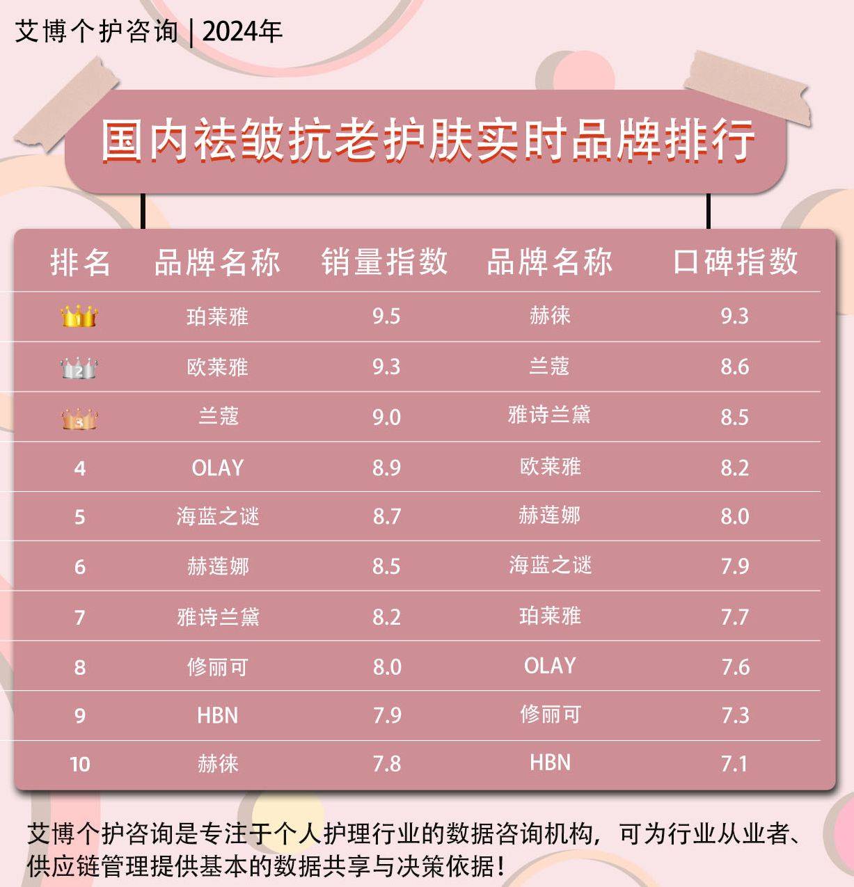 精品1区2区3区4区产精品国产一区二区三区四区精华液介绍-第3张图片