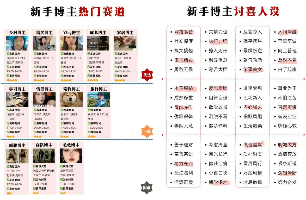 日本年轻护士Tube，专业与热情并存的护理新星-第2张图片