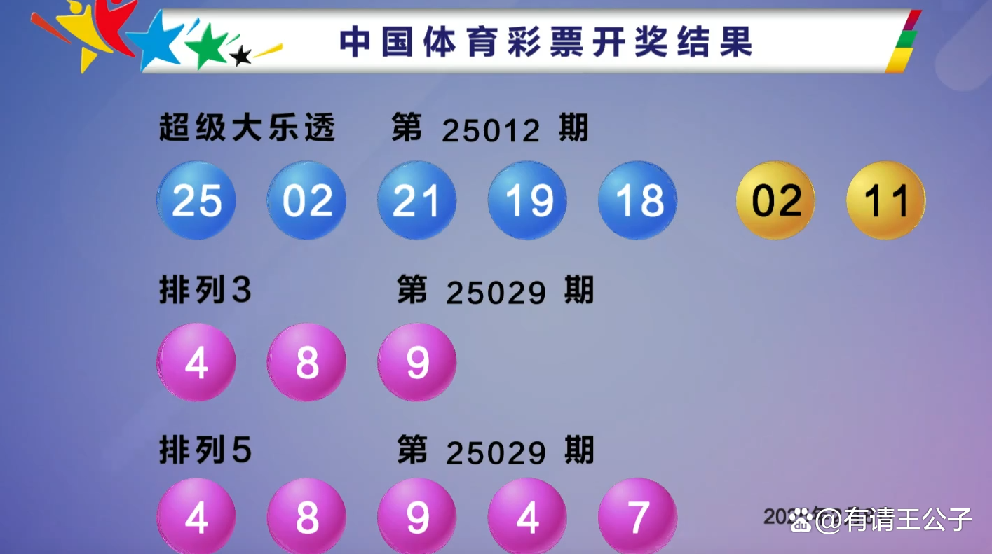 今天开奖结果号码揭晓-第2张图片