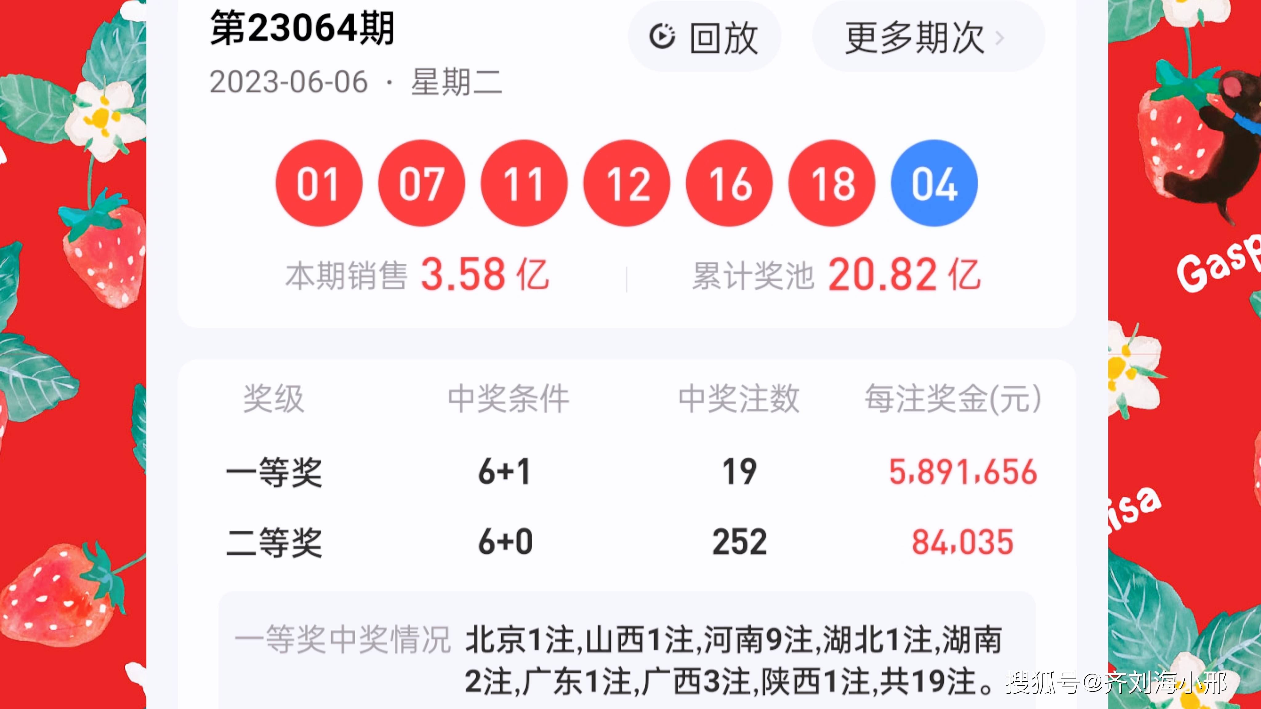 双色球开奖结果94，幸运降临-第2张图片