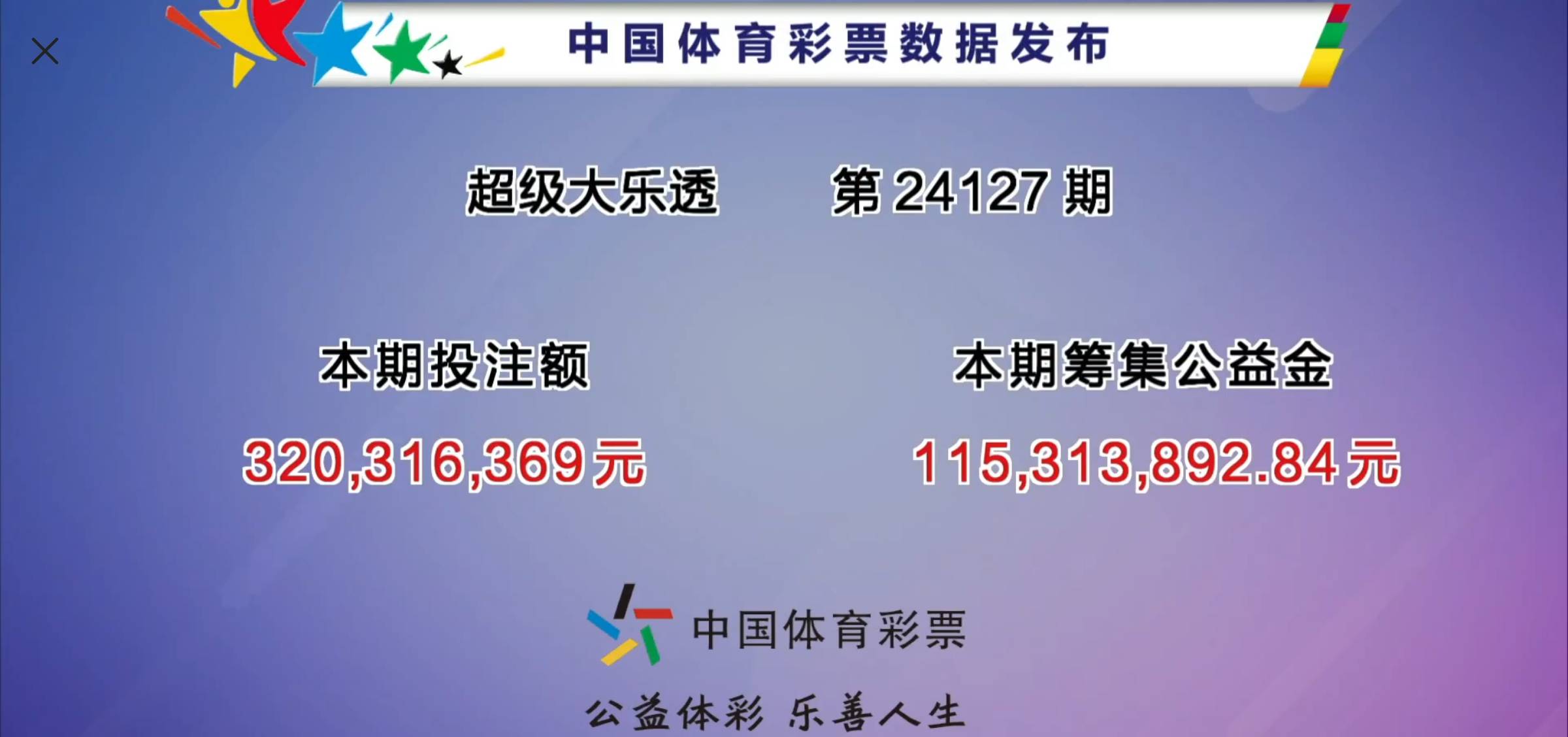 大乐透开奖结果号码多少大乐透开奖结果号码多少揭晓