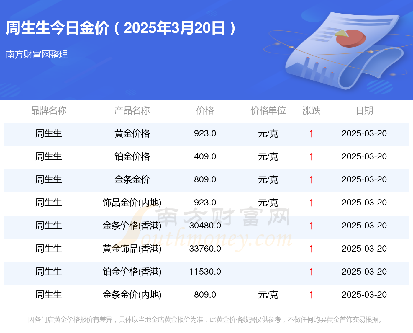 免费看黄金软件免费看黄金软件推荐-第2张图片