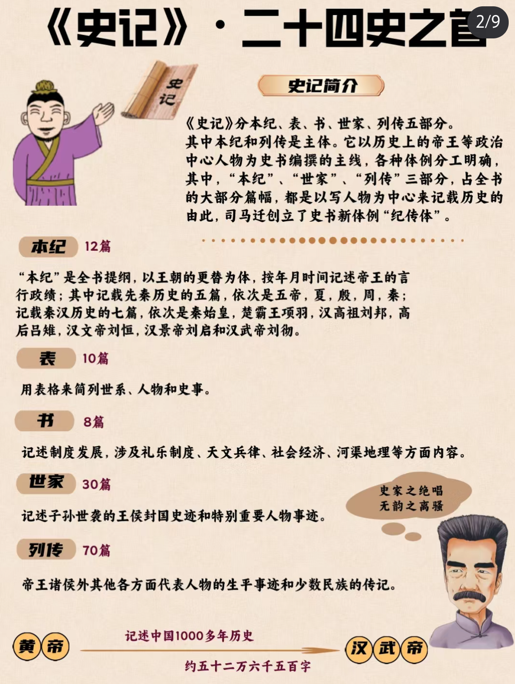 匈奴王匈奴王，历史上的传奇人物-第2张图片