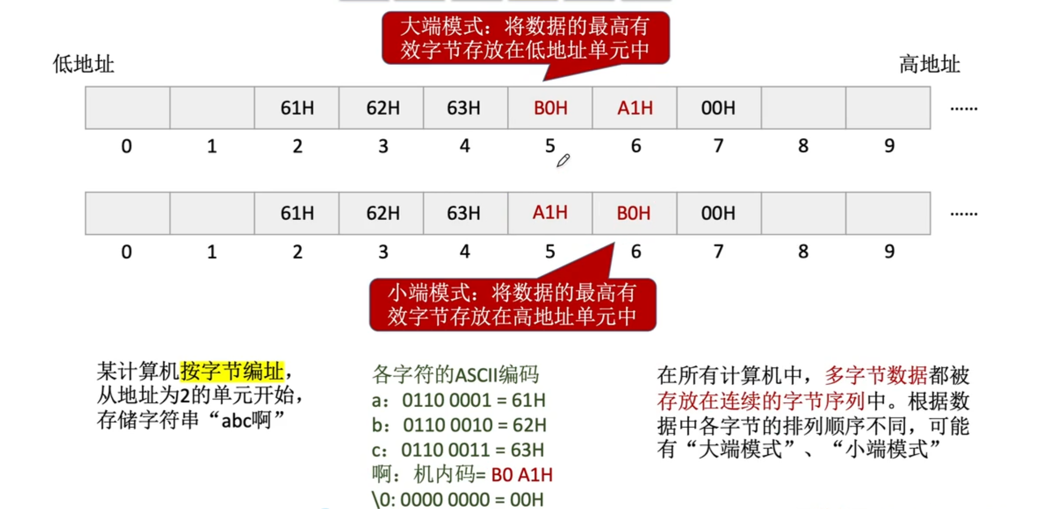 无人区码一码二码三码区别图片大全无人区码一码二码三码区别图片详解-第2张图片