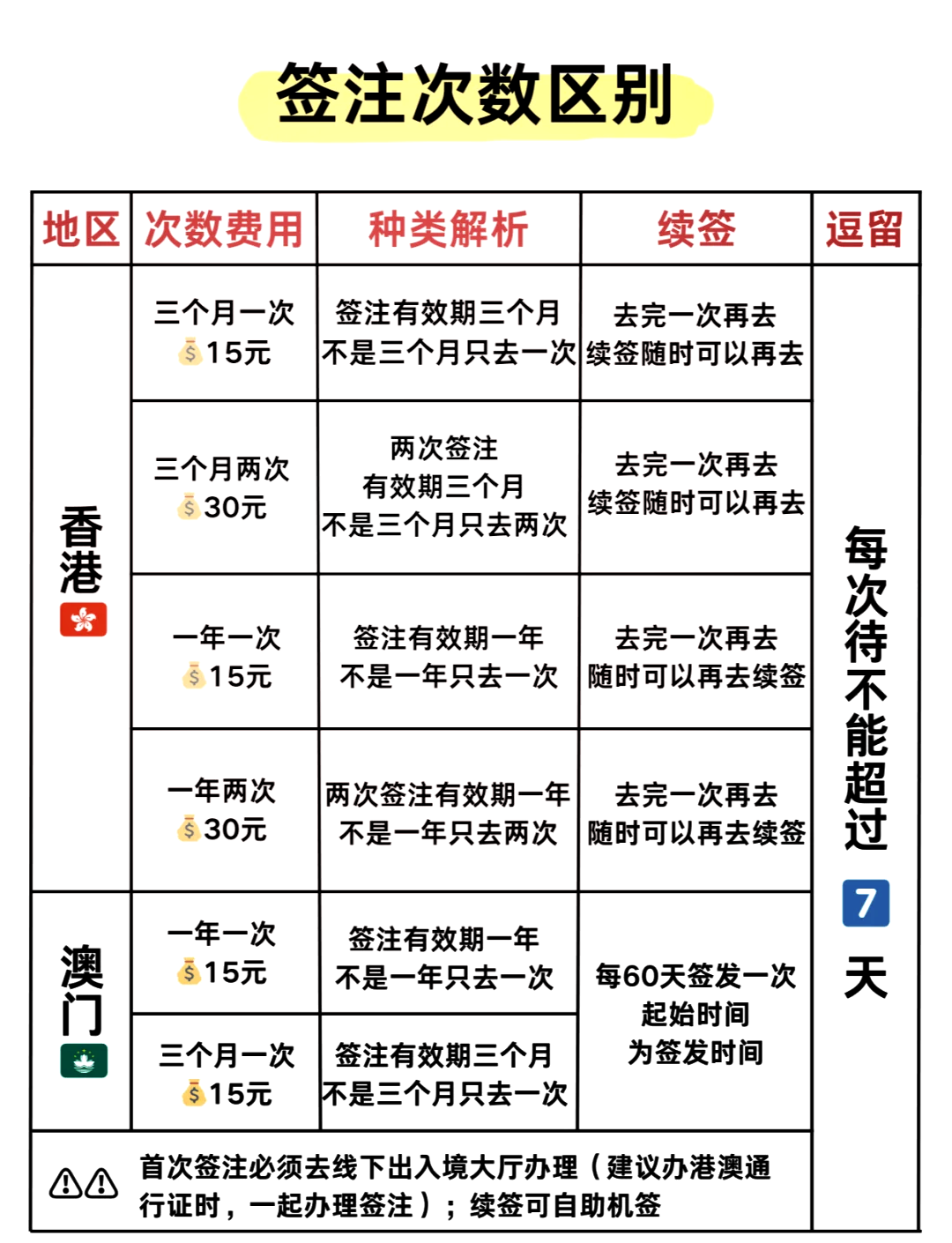 澳门资料大全正版资料2-第2张图片