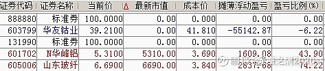 没有废话全色肉的黄文没有废话的全色肉黄文-第2张图片