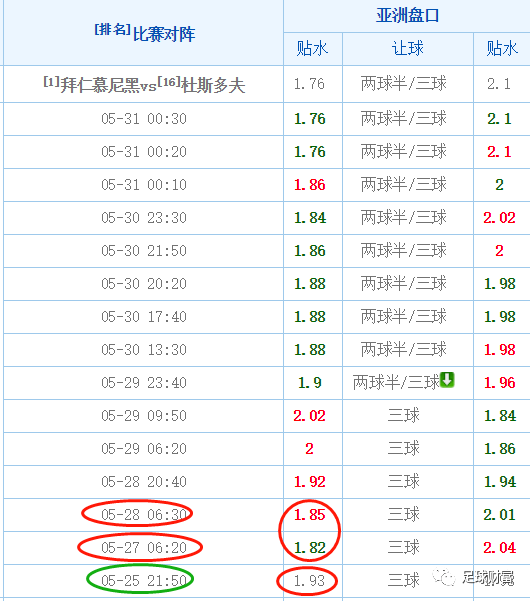 2021年澳彩开奖历史结果回顾-第1张图片