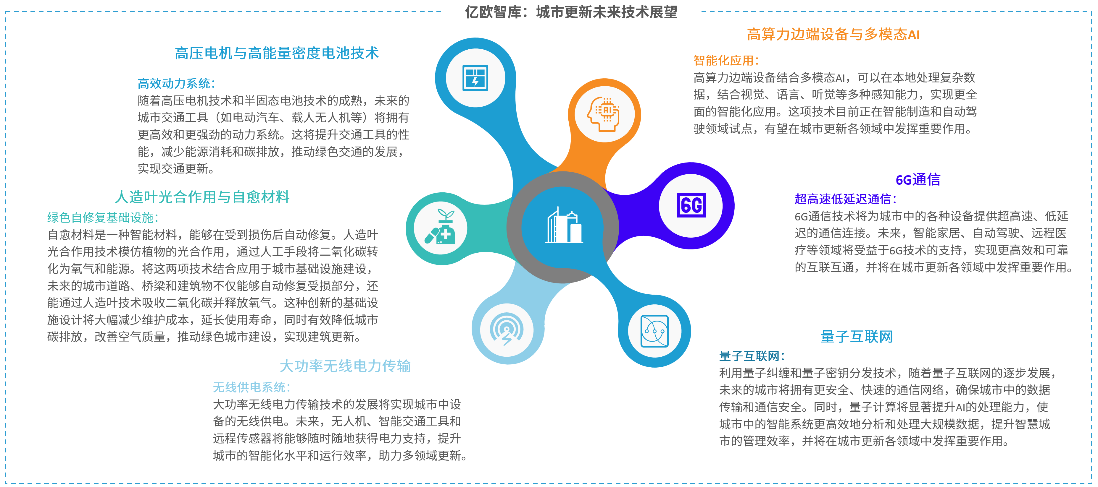 2024新澳正版资料最新更新，引领行业前沿-第1张图片