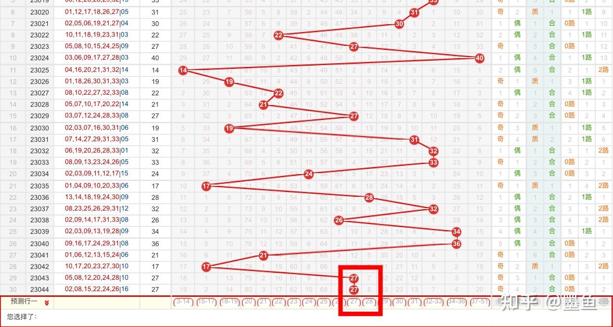 2012开奖记录2012开奖记录回顾-第2张图片