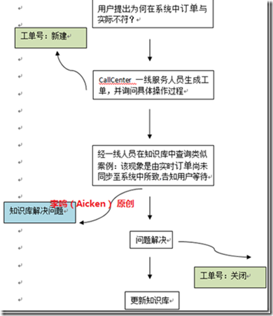 日韩精品一线、二线、三线优势分析-第3张图片
